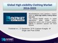 High-visibility Clothing Market Analysis | Key Players PowerPoint PPT Presentation
