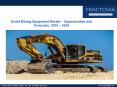 Mining Equipment Market to grow at over 4.7% CAGR from 2016 to 2024. PowerPoint PPT Presentation