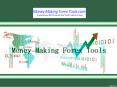 Money Making Forex Indicators, Mentors and VPS Hosting PowerPoint PPT Presentation