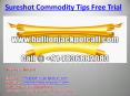 Sureshot Commodity Tips Free Trial PowerPoint PPT Presentation