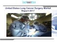 United states lung cancer surgery market report 2017 PowerPoint PPT Presentation