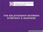 THE RELATIONSHIP BETWEEN STRATEGY & BUSINESS