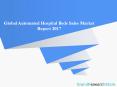 Global Automated Hospital Beds Sales Market Report 2017 PowerPoint PPT Presentation
