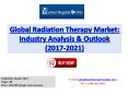 Radiation Therapy Market Size, Business Growth and Opportunities Report 2017-2021 PowerPoint PPT Presentation