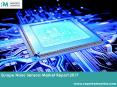Nano Sensors Europe Industry Overview PowerPoint PPT Presentation