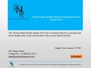 Global Peanut Brittle Market Analysis & Trends