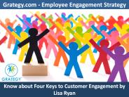 Grategy.com |  Employee Engagement Strategies