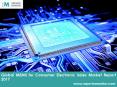 MEMS for Consumer Electronic Market Research Analysis Report PowerPoint PPT Presentation