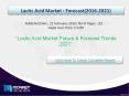 Future Market Trends of Lactic Acid Market 2021 PowerPoint PPT Presentation