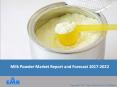 Milk Powder Market Share, Size | Industry Report 2017 - 2022 PowerPoint PPT Presentation