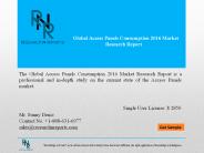 Global Access Panels Consumption Insights
