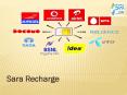 To Get the Benefit of Single SIM Multi Recharge Distributor PowerPoint PPT Presentation