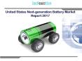 United states next generation battery market report 2017 PowerPoint PPT Presentation