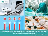Global Blood Viscometer Market