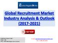 Staffing Market Global Industry Analysis, Trends, Share, Size and 2017-2021 Forecasts PowerPoint PPT Presentation