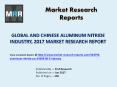 Aluminum Nitride Market 2012-2022 Global Key Manufacturers Analysis Review PowerPoint PPT Presentation