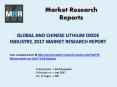 Lithium Oxide Market 2022 Forecasts Company Profile, Product Specifications & Capacity PowerPoint PPT Presentation