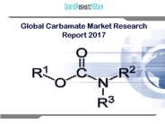 Global Carbamate Market Research Report 2017