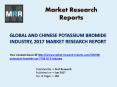 Potassium Bromide Market Trends and 2022 Forecasts for Manufacturers PowerPoint PPT Presentation
