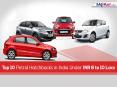 List of Petrol Hatchback Cars in India With Price PowerPoint PPT Presentation