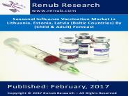 Seasonal Influenza Vaccination Market Forecast