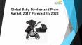 24 Market Reports: Global Baby Stroller and Pram Market 2017 Forecast to 2022 PowerPoint PPT Presentation