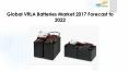 24 Market Reports: Global VRLA Batteries Market 2017 Forecast to 2022 PowerPoint PPT Presentation