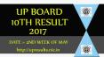 Up Board 10th Result 2017 Will Declare Soon PowerPoint PPT Presentation