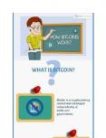 How Bitcoin Works PowerPoint PPT Presentation