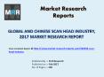 Scan Head Market 2012-2022 Global Key Manufacturers Analysis Review PowerPoint PPT Presentation