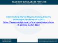 Smart Parking Market 2016 to 2022 – Market Share, Growth, Statistics, Competitor Landscape, Key Players Analysis, Trends and Forecasts PowerPoint PPT Presentation