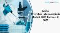 Global Drugs for Schistosomiasis Market 2017 Forecast to 2022 PowerPoint PPT Presentation