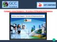 Company Setup Singapore – Procedure Of Registering Business PowerPoint PPT Presentation