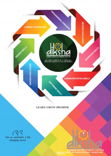 Diksha Career Development Center provides Online Training On Sap tools