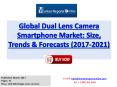 Global Dual Lens Camera Smartphone Industry Size, Growth Analysis and 2021 Forecasts
