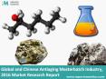 Global and Chinese Antiaging Masterbatch Industry, Market Research Report PowerPoint PPT Presentation