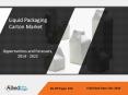 Liquid Packaging Carton Market by Type and Shell Life - AMR PowerPoint PPT Presentation
