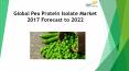 24 Market Reports: Global Pea Protein Isolate Market 2017 Forecast to 2022 PowerPoint PPT Presentation