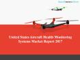 United States Aircraft Health Monitoring Systems Market Report 2017 PowerPoint PPT Presentation