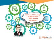 Coding Compliance Audit report