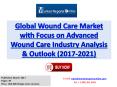 World Wound Care Market Analysis Forecasts 2021 PowerPoint PPT Presentation