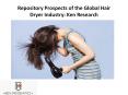 Repository Prospects of the Global Hair Dryer Industry - Ken Research PowerPoint PPT Presentation