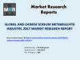 Sodium metabisulfite Market Global & Chinese (Capacity, Value, Cost or Profit) 2022 Forecasts PowerPoint PPT Presentation