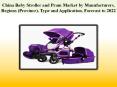 China Baby Stroller and Pram Market by Manufacturers, Regions (Province), Type and Application, Forecast to 2022 PowerPoint PPT Presentation