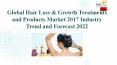 Global hair loss &amp; growth treatments and products market 2017 industry trend and forecast 2022 PowerPoint PPT Presentation