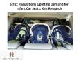 Strict Regulations Uplifting Demand for Infant Car Seats: Ken Research PowerPoint PPT Presentation