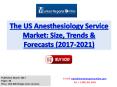 Anesthesiology Service Market: US Industry Analysis and Forecasts To 2017-202 PowerPoint PPT Presentation