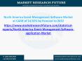 North America Corporate Event Management Software Market Statistical Report by Forecast to 2022 PowerPoint PPT Presentation