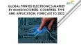 24 Market Reports: Global Printed Electronics Market by Manufacturers, Countries, Type and Application, Forecast to 2022 PowerPoint PPT Presentation