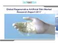 Global Regenerative Artificial Skin Market Research Report 2017 PowerPoint PPT Presentation